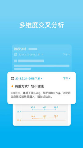 有品体脂秤APP 4.9.3 安卓版