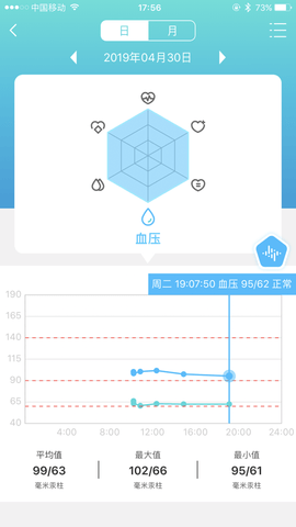 脉迹APP 3.4.9 安卓版