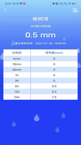 防汛E 1.0.1 安卓版