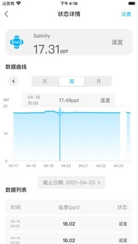 水族云App 3.2.3 安卓版