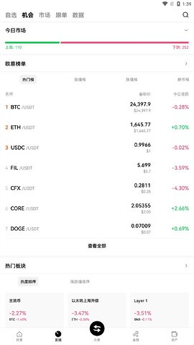 CCASH交易所平台币xc 2.3.2 安卓版