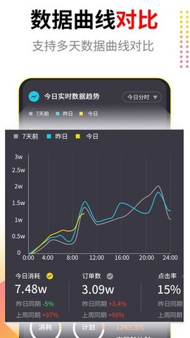 起量符App 3.2.0 安卓版