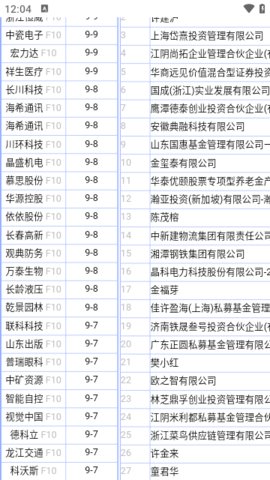 仓位在线牛散最新持股查询 1.0.0 安卓版