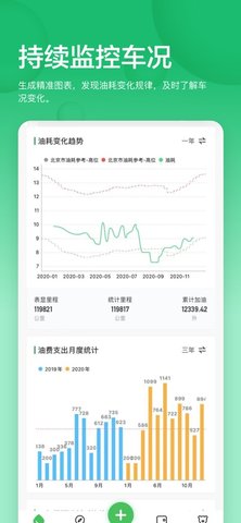 小熊油耗APP 3.5.4 安卓版