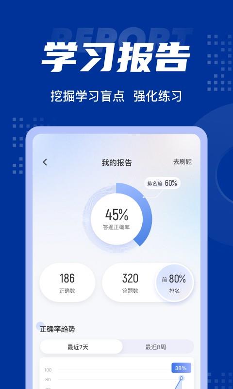 中级经济师聚题库